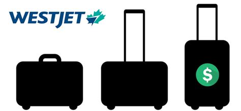 westjet overweight baggage fees.